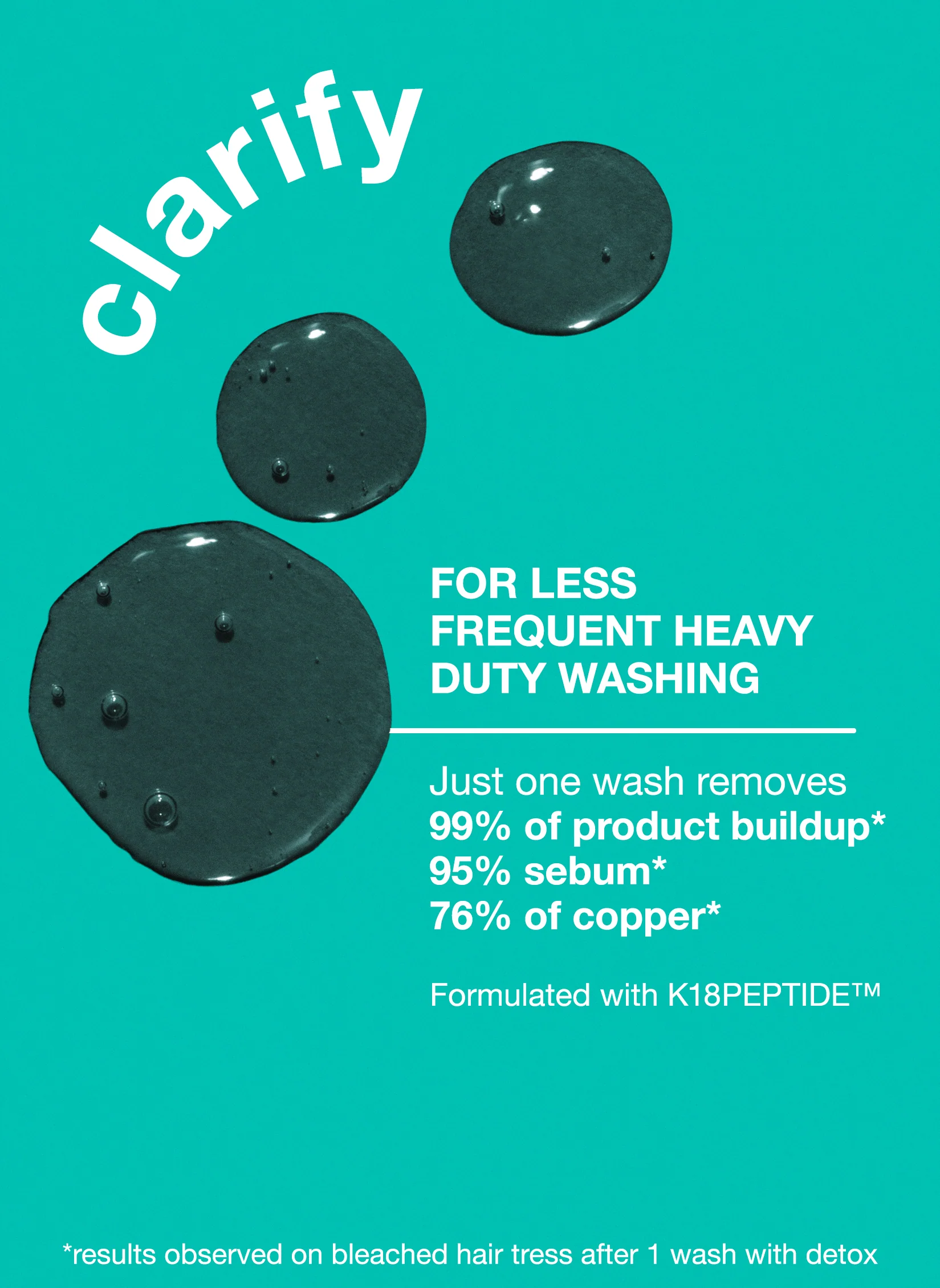 Jumbo PEPTIDE PREP™ detox shampoo - Image 3